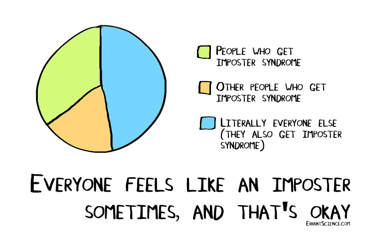 Being Okay with Imposter Syndrome