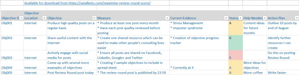 Objectives progress tracker