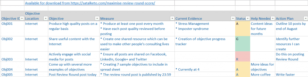 Objectives progress tracker